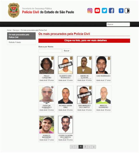 Assassino Do Ator Rafael Miguel é Preso Após Quase 3 Anos Foragido