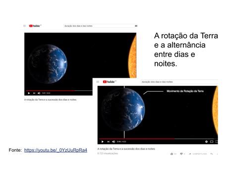 Porque Existem Os Dias E As Noites - Plano de aula - 5o ano - Duração dos dias e das noites no planeta Terra