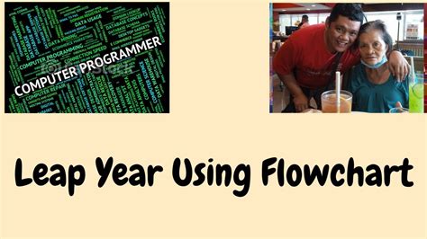 Leap Year Using Flowchart YouTube