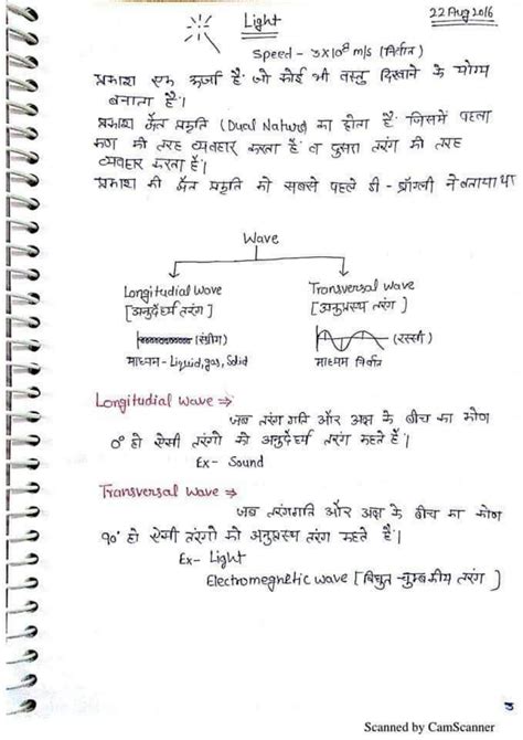 Nk Verma Physics For Engineers 1