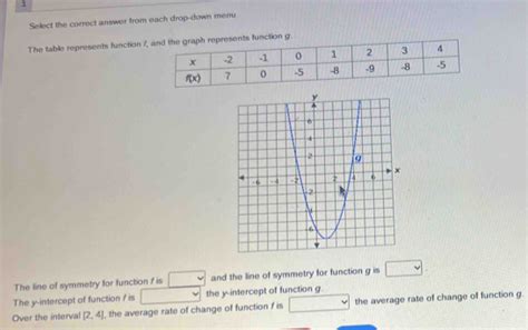 1 Select The Correct Answer From Each Drop Down Menu The Table