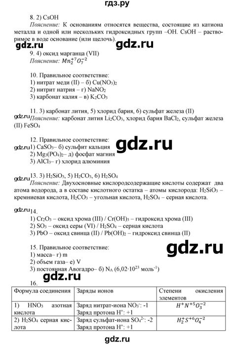 ГДЗ контрольные работы / КР-2. вариант 1 химия 8 класс контрольные ...