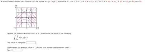 Solved Contour Map Is Shown For A Function F On The Square Chegg