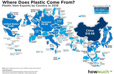 Where Does Plastic Come From? - The $79 Billion Industry