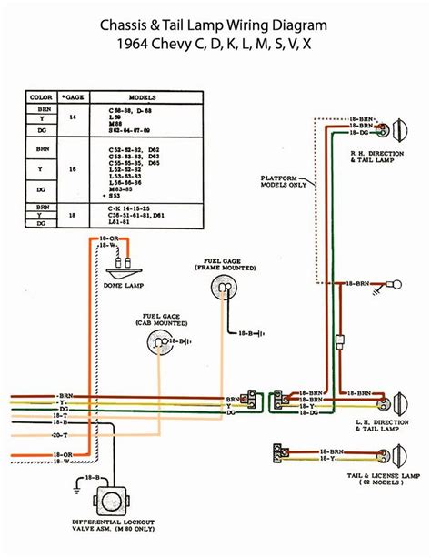 81 Chevy Stepside Tail Light Wiring Diagram 77 Luxury Rzr Ta