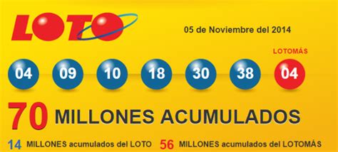 Cuánto paga 4 número del Loto 2025