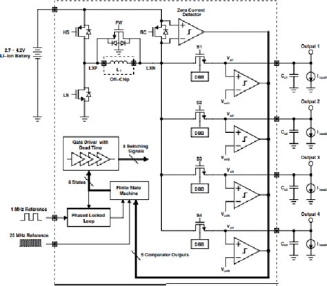 Figure 3 From Design Of Single Input Multiple Output Buck Converter