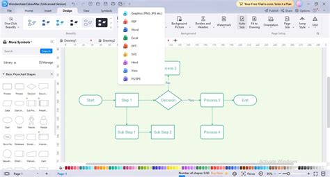 What Are Horizontal Flowcharts Explained With Editable Examples