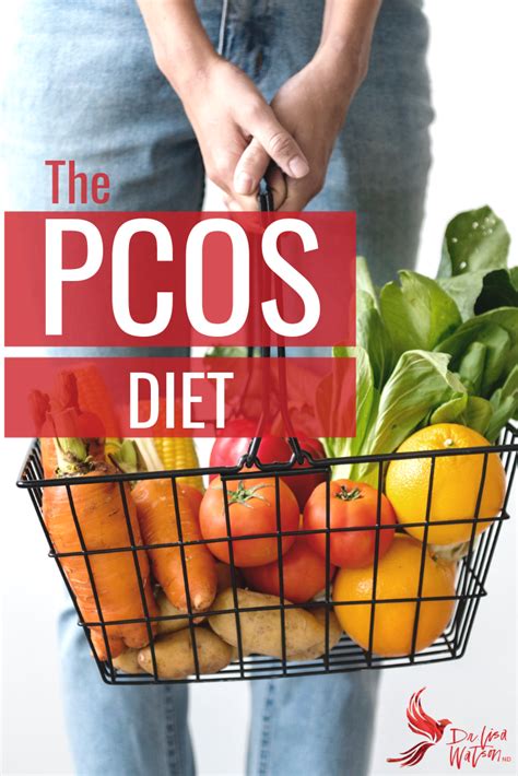 PCOS Diet | Dr. Lisa Watson