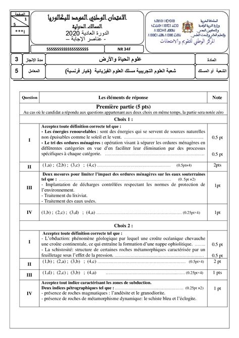 Examen National Physique Image To U