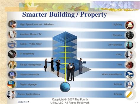 Intelligent Buildings 
