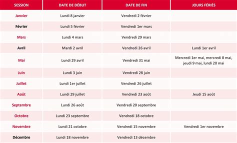 Calendrier des sessions 2024 Alliance Française Bordeaux