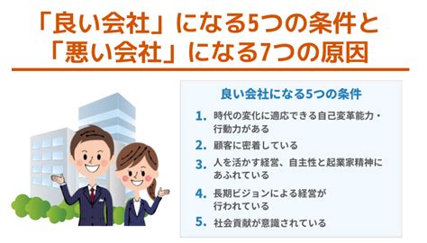 「良い会社」になる5つの条件と「悪い会社」になる7つの原因