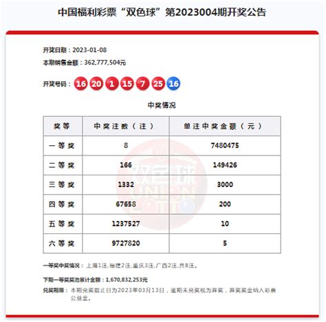 一起看开奖：1月8日晚，江西彩民喜中3注双色球二等奖！来看看有你吗？凤凰网江西凤凰网