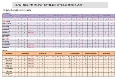 26 Free Procurement Spreadsheet Templates MS Excel PDF American