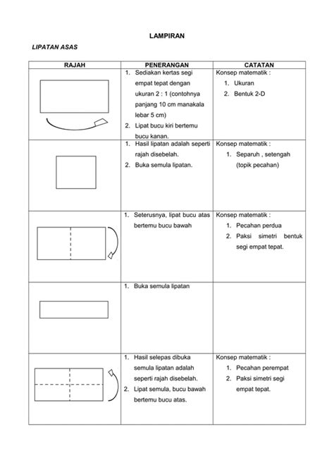 Kertas Kerja Origami Pdf