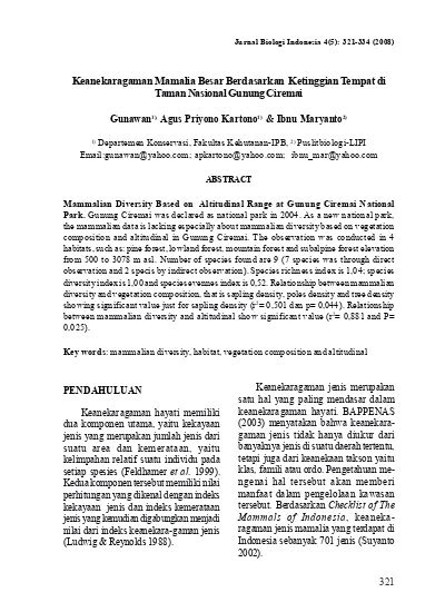 Keanekaragaman Mamalia Besar Berdasarkan Ketinggian Tempat Di Taman