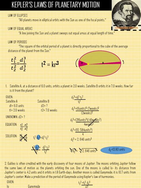 Keplers Laws Of Planetary Motion Download Free Pdf Planets Orbit