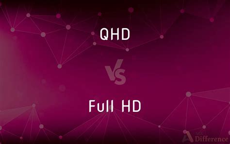 Qhd Vs Full Hd Whats The Difference