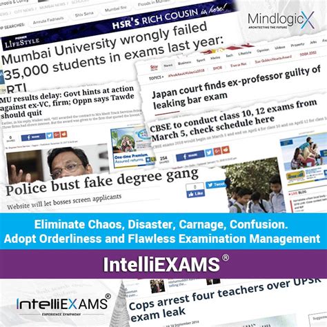 Examination management solution by Mindlogicx | by MindLogicxLtd | Medium