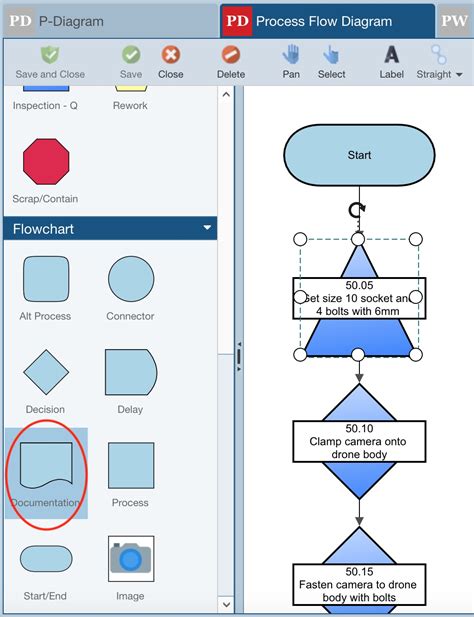 Customizing Process Flow Symbols