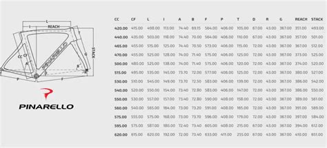 Bike frame size guide - ARENA Cycling | bicycles, bike parts, bicycle ...