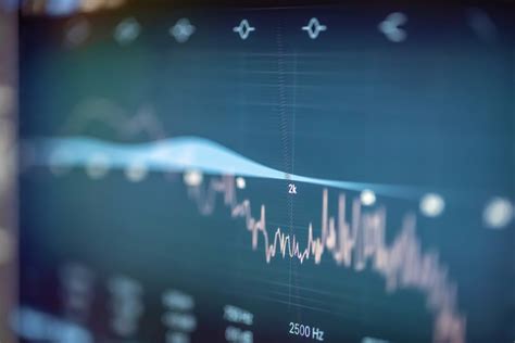 services axis systems