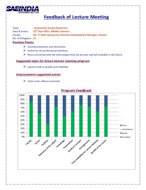 Fillable Online Feedback Form For Technical Program Fax Email Print