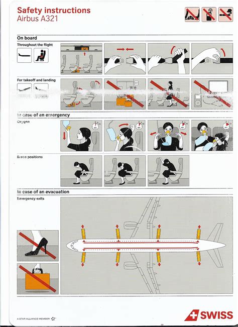 Aircollection Airline Safety Card Swiss International Airlines Airbus