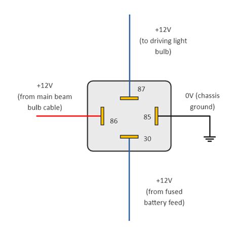 How To Wire A 4 Wire Relay