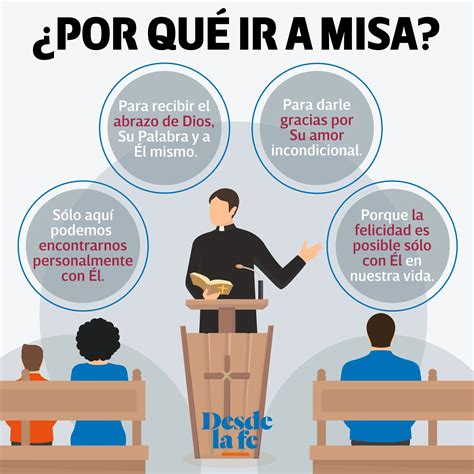 La Misa Un Encuentro Con Dios Y La Comunidad Iglesia Del Pilar