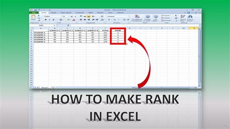 How To Make Rank In Excel Youtube