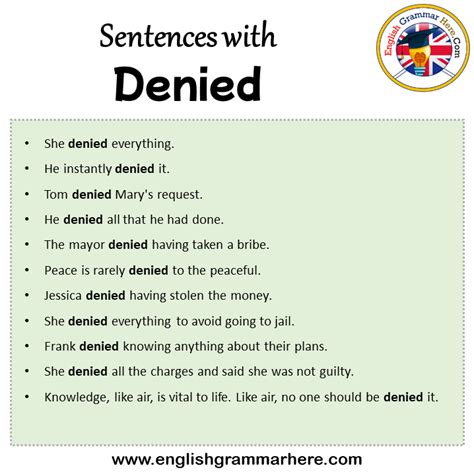 Deny Verb 3, Past And Past Participle Form Tense Of Deny V1, 43% OFF