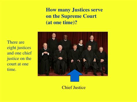 Ppt Judicial Branch Powerpoint Presentation Free Download Id 6827628