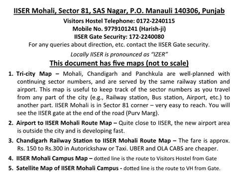 IISER Mohali Campus Map – DoEd Line Is the Route to Visitors Hostel ...