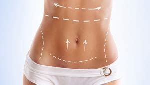 Abdominoplasty Tummy Tuck Turkey Dental Clinic Turkey