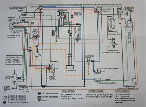 ⭐⭐⭐++ Fa42 Royal Enfield Wiring Diagram References⭐⭐⭐