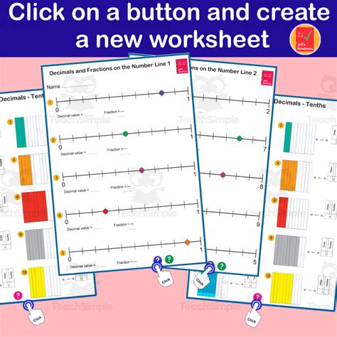 Connecting decimal to fractions with denominators of 10 or 100 by Teach ...