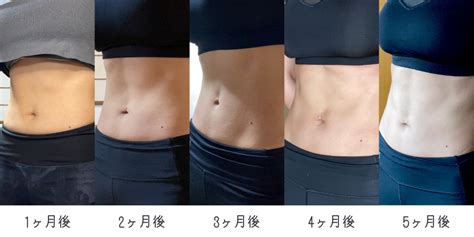 リングフィットアドベンチャーで30代女性が5ヶ月で7キロ痩せた運動方法 Shocopedia