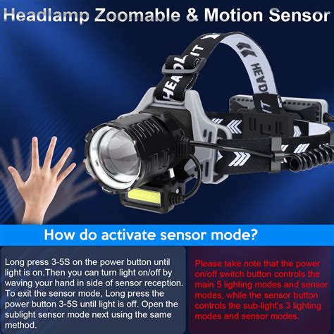 Rechargeable Led Headlamp Lumens Super Bright Headlamp