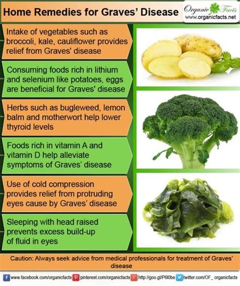 Treating Graves Disease With Diet at Samuel Whitford blog