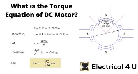 Torque Equation Of Dc Motor Electrical U