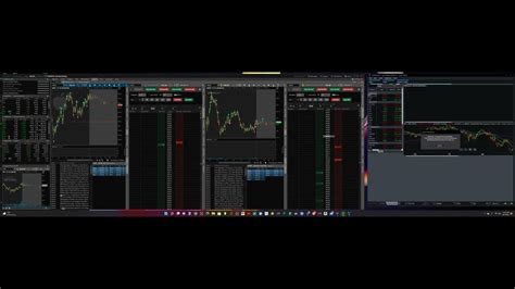 Trading Platform Set Up Tdameritrade Thinkorswim And Tradestation Youtube