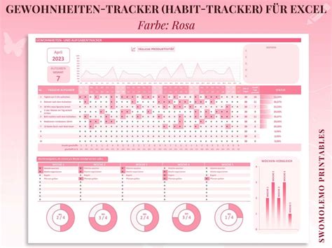 Habit Tracker F R Excel Gewohnheiten Verfolgen Und Ziele Erreichen