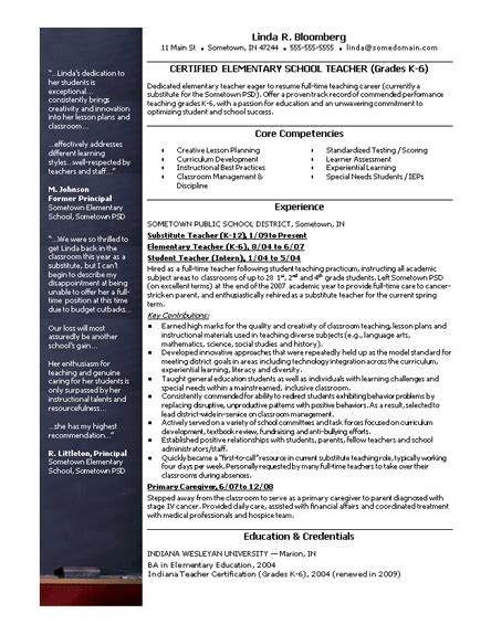 Elementary School Teacher Resume Free Cv Resume Template Ready Made