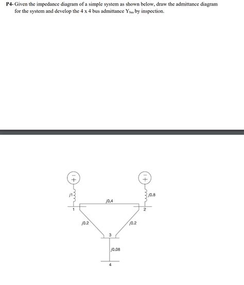 Draw The Admittance Diagram Of The Following Circuit