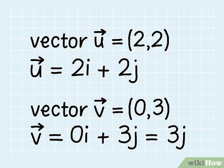 How to Find the Angle Between Two Vectors: Formula & Examples