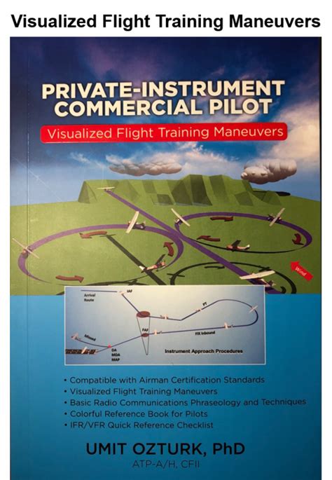 All In One Visualized Flight Training Maneuvers Handbook Includes