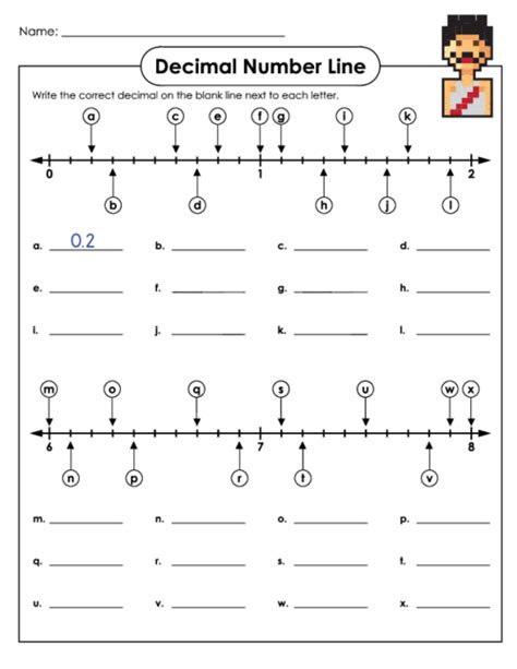 Decimal Point Worksheet Ks2 Brian Harringtons Addition Worksheets