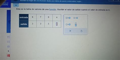 Solved Escribir La Regla De Una Función Dada Una Tabla De Pares